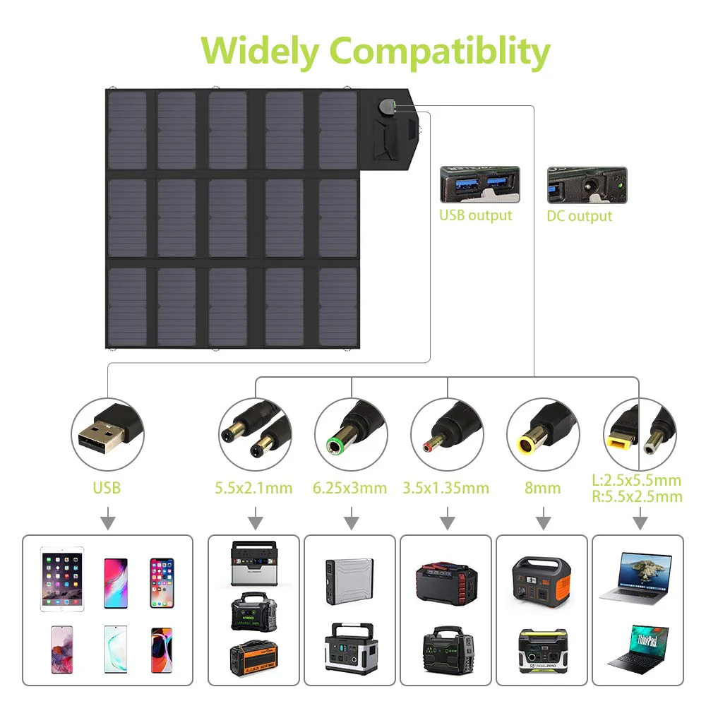 ALLPOWERS 100W Foldable Solar Panel SP012 - Image 4