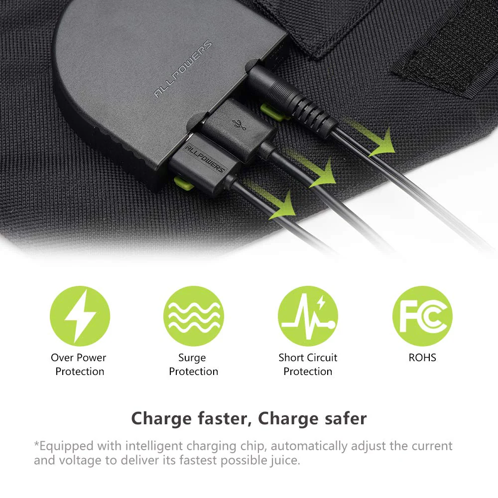 ALLPOWERS 100W Foldable Solar Panel SP012 - Image 5