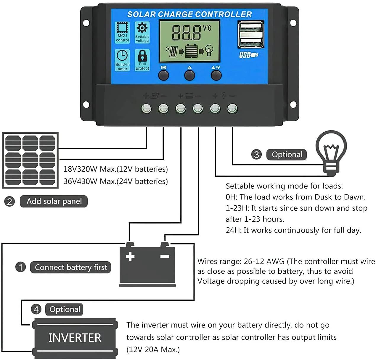 ALLPOWERS 30 Amp Solar Charge Controller - Image 3
