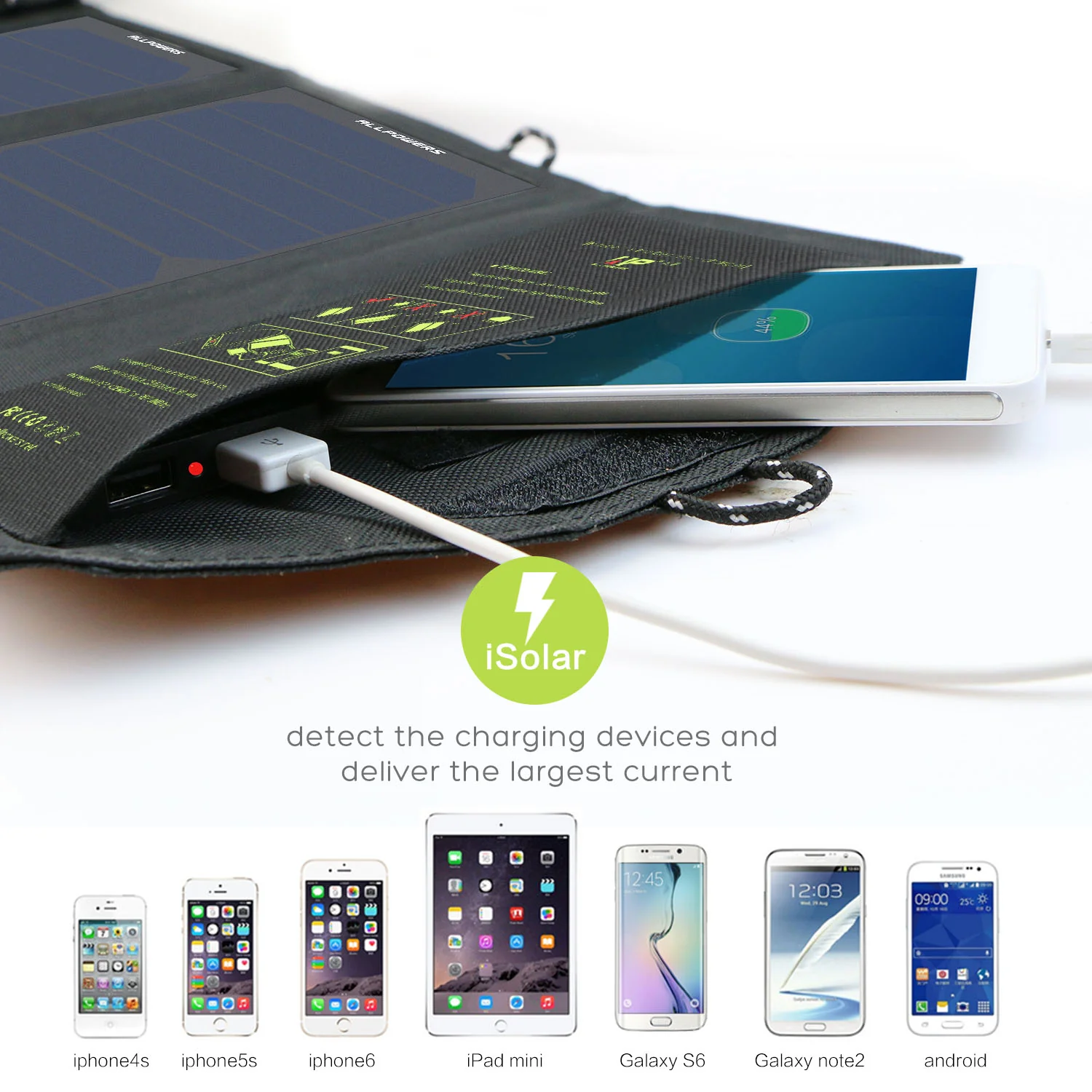 ALLPOWERS 5V 10W Solar Charger - Image 4