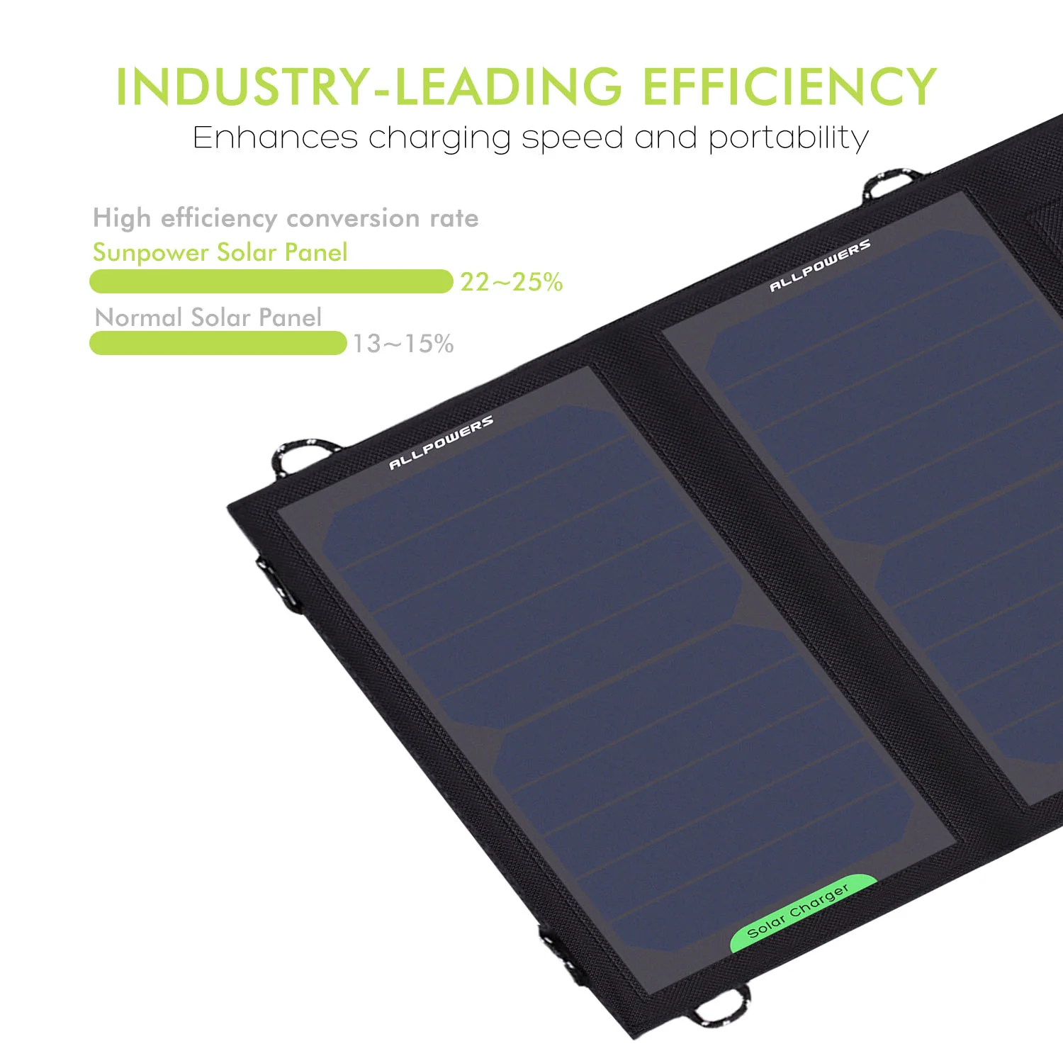 ALLPOWERS 5V 10W Solar Charger - Image 6