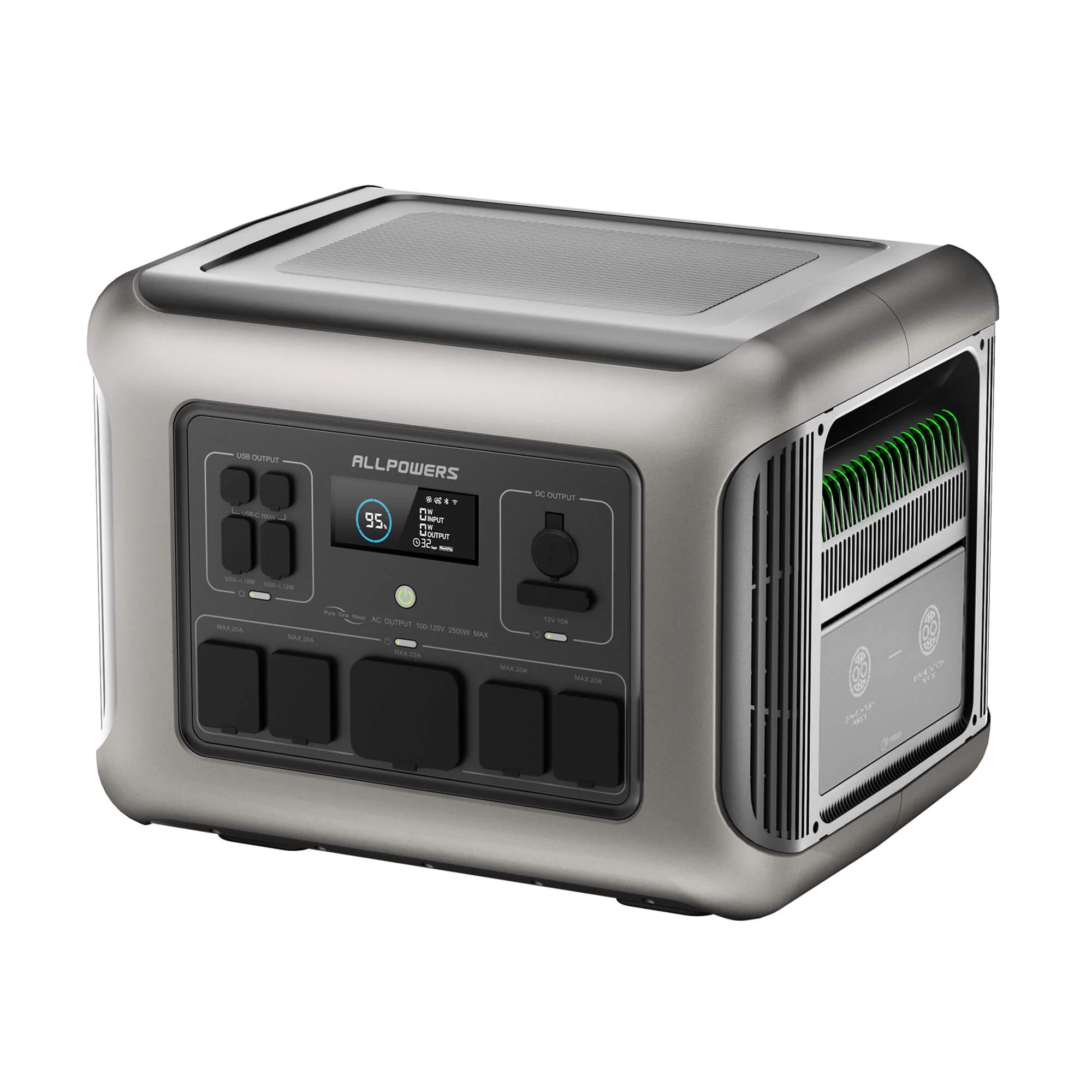 ALLPOWERS R2500 Portable Power Station | 2500W 2016Wh - Image 3