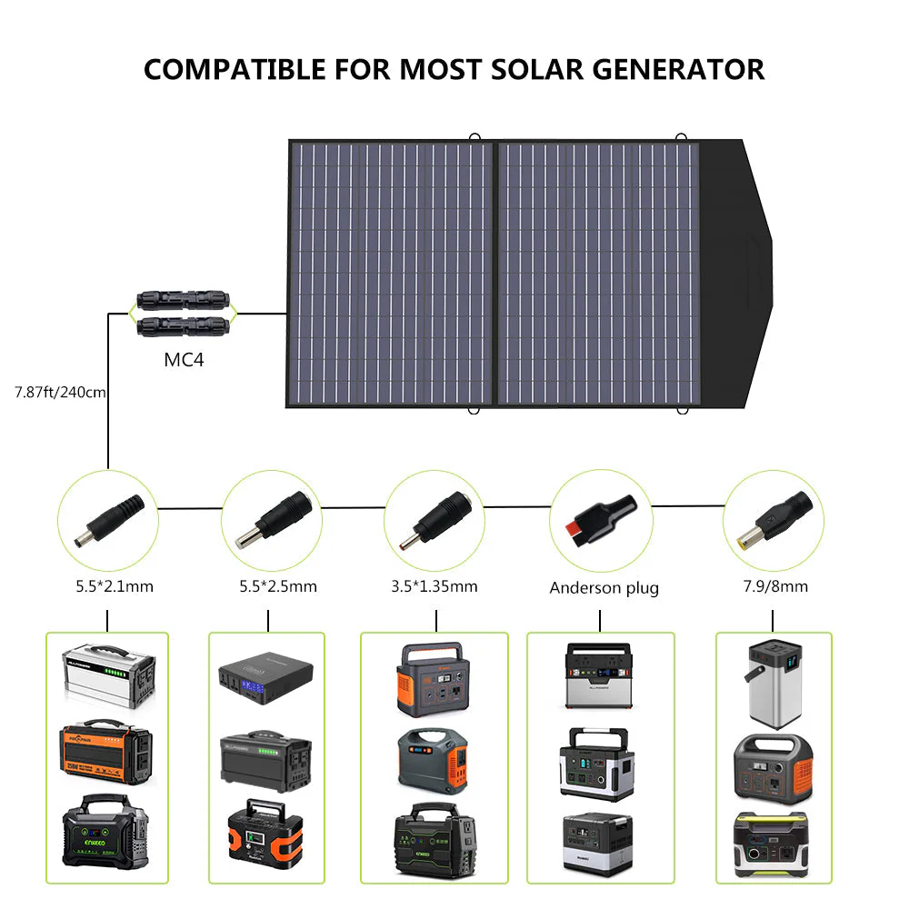 ALLPOWERS Solar Generator Kit 3200W (R3500 + SP027 100W Solar Panel) - Image 3