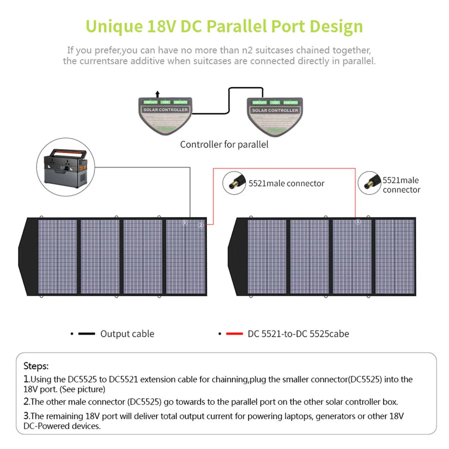 ALLPOWERS Solar Generator Kit 3200W (R3500 + SP029 140W Solar Panel) - Image 3