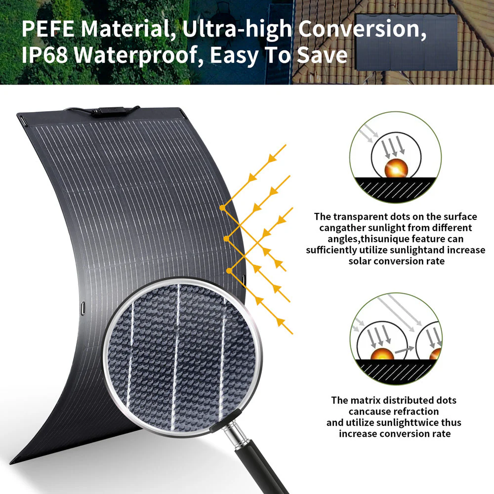 ALLPOWERS Solar Generator Kit 3600W (R4000 + SF100 100W Flexible Solar Panel) - Image 6