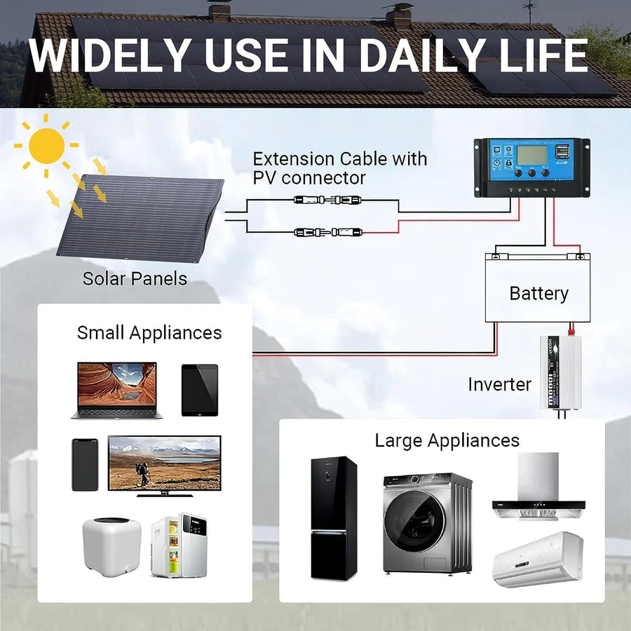 ALLPOWERS Solar Generator Kit 3600W (R4000 + SF200 200W Flexible Solar Panel) - Image 3