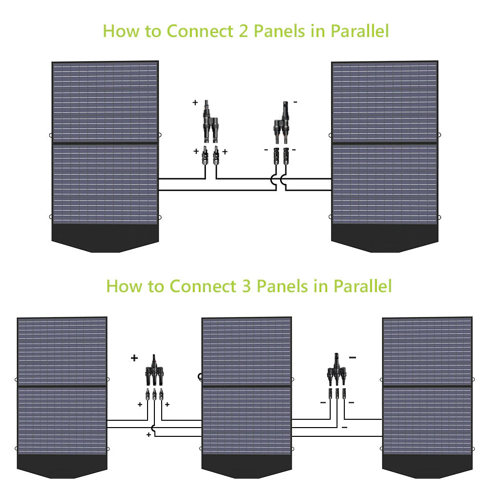 ALLPOWERS Solar Generator Kit 3600W (R4000 + SP027 100W Solar Panel) - Image 4