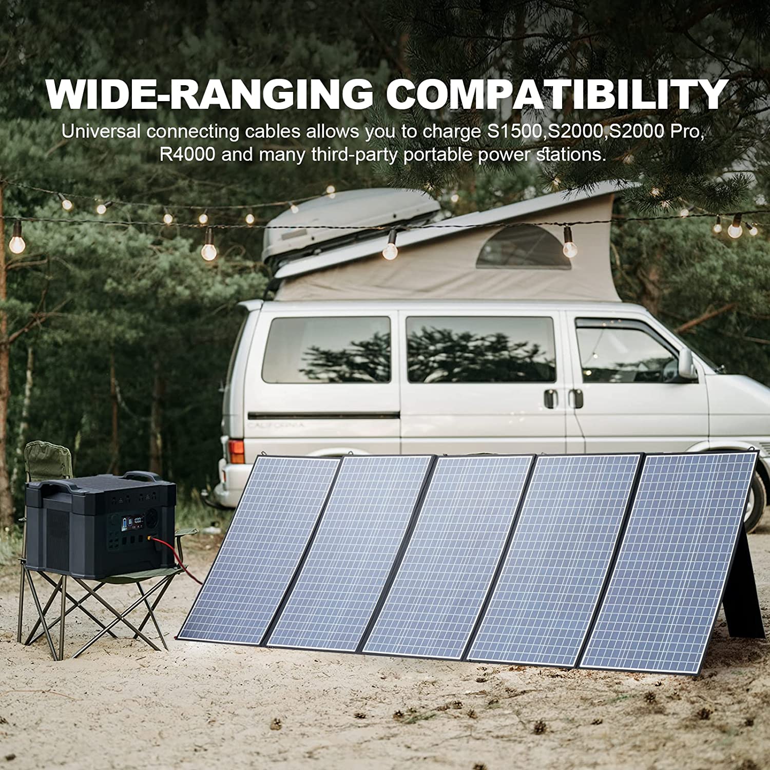 ALLPOWERS S2000 Pro + 400W Solar Panel SP037 | 2400W Solar Generator Kit - Image 14