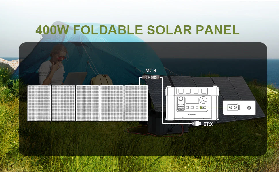 ALLPOWERS S2000 Pro + 400W Solar Panel SP037 | 2400W Solar Generator Kit - Image 15