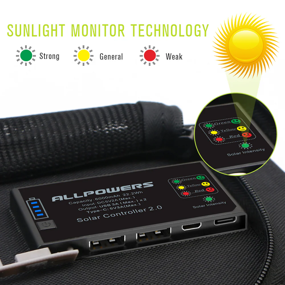 ALLPOWERS SP002 Solar Panel Built-in 10000mAh Battery 5V 21W - Image 4