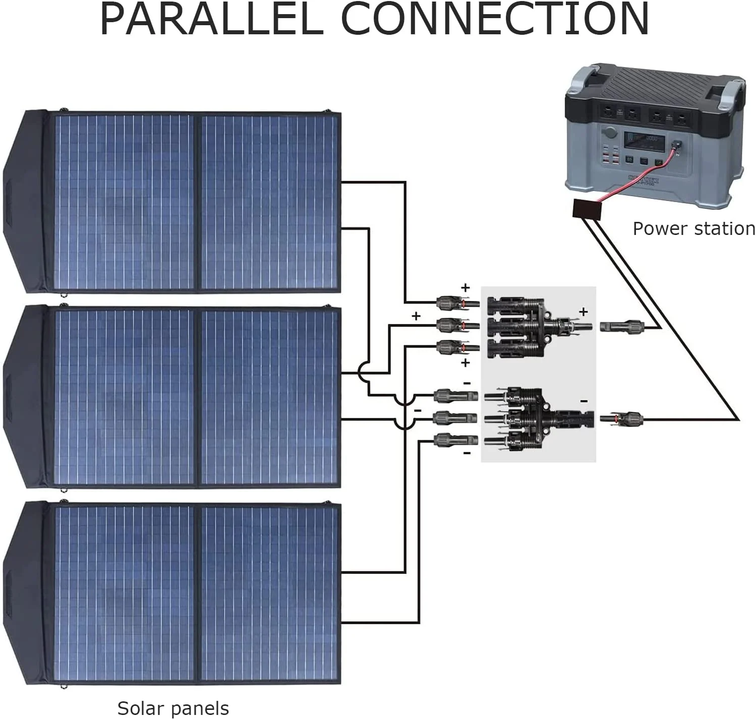 ALLPOWERS Solar Panel T Branch Connectors Solar Panel Parallel Connectors 1 to 3 Solar Connectors Plug Tool Kit - Image 6