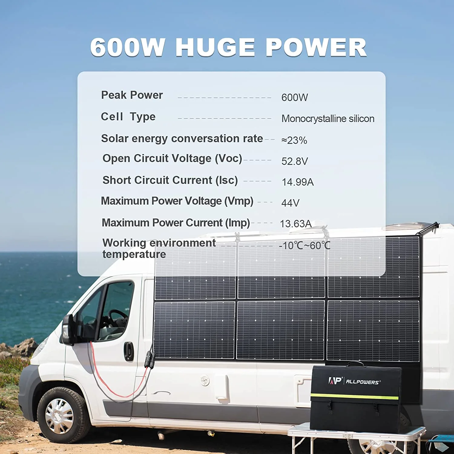 ALLPOWERS 600W Foldable Solar Panel SP039 - Image 3