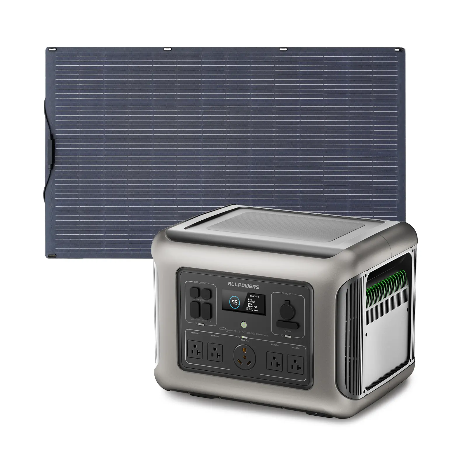ALLPOWERS R1500 LITE + 200W Solar Panel |  1600W Solar Generator Kit - Image 3