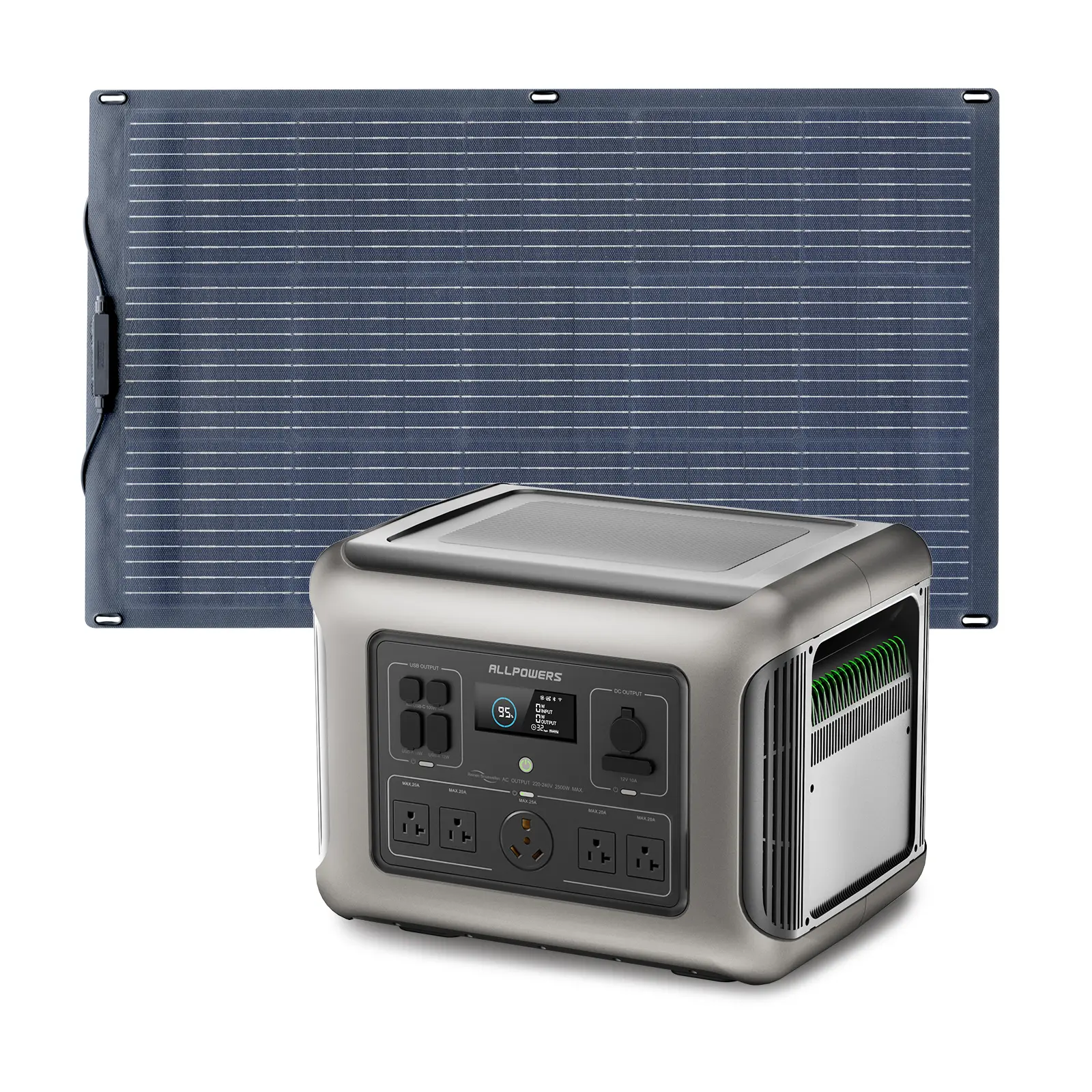 ALLPOWER R2500 + 100W Solar Panel | 2500W Solar Generator Kit - Image 3