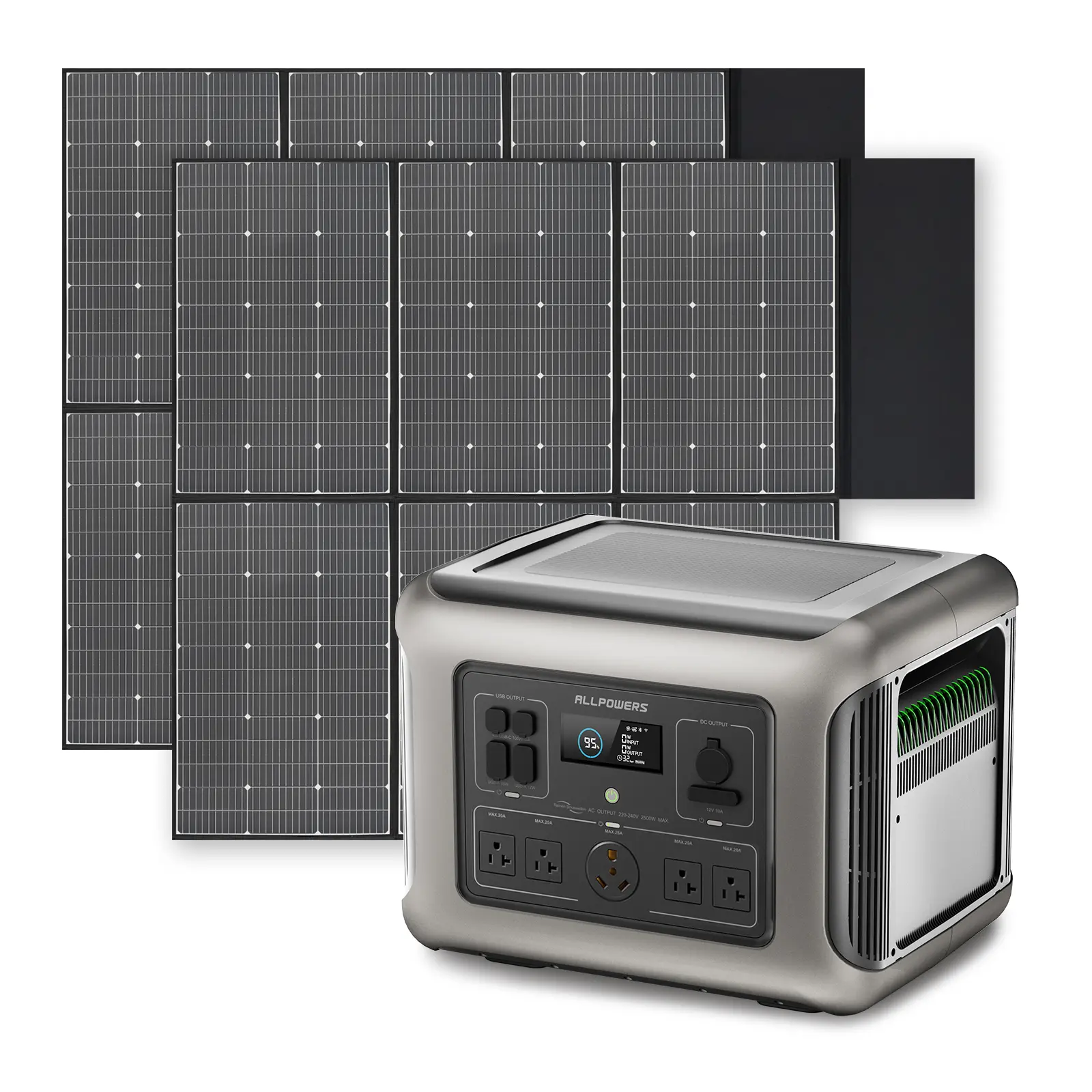 ALLPOWERS R2500 + 600W Solar Panel | 2500W Solar Generator Kit - Image 9